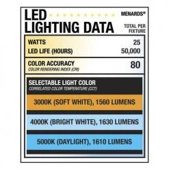 Top 10 ✨ Patriot Lighting® Criss Black Integrated LED Flush Mount Ceiling Light 🥰 16 Top 10 ✨ Patriot Lighting® Criss Black Integrated LED Flush Mount Ceiling Light 🥰 -Patriot Lighting Sales 3482121 Alt6