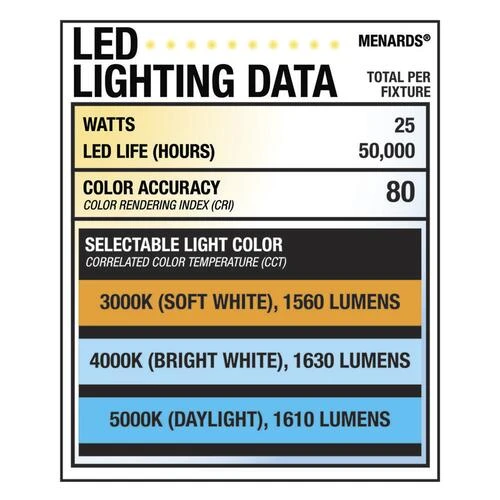 Top 10 ✨ Patriot Lighting® Criss Black Integrated LED Flush Mount Ceiling Light 🥰 9 Top 10 ✨ Patriot Lighting® Criss Black Integrated LED Flush Mount Ceiling Light 🥰 - Image 7