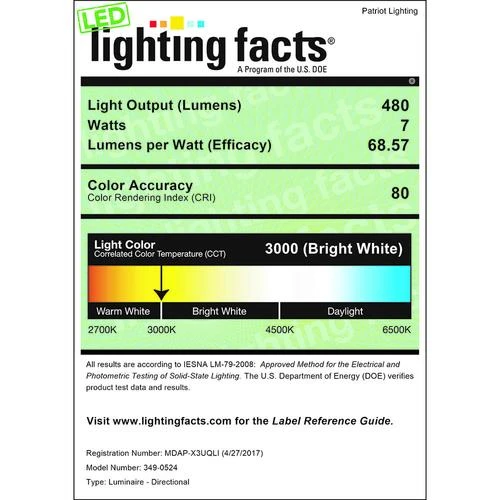 Cheap ⌛ Patriot Lighting® Niles 1-Light Black LED Track Lighting Head 🔔 6 Cheap ⌛ Patriot Lighting® Niles 1-Light Black LED Track Lighting Head 🔔 - Image 4