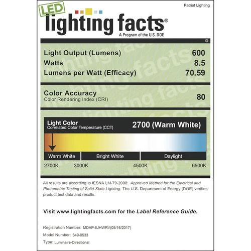Budget ✔️ Patriot Lighting® Adam Nickel 1-Light LED Track Lighting Pendant 🔔 6 Budget ✔️ Patriot Lighting® Adam Nickel 1-Light LED Track Lighting Pendant 🔔 - Image 4