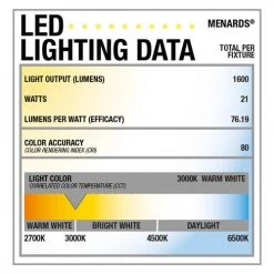 Hot Sale 🌟 Patriot Lighting® Elegant Home Weaver Integrated LED Flush Mount Ceiling Light ❤️ -Patriot Lighting Sales 3518471 Alt5