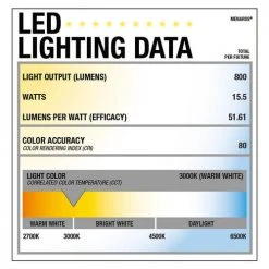 Cheapest ✨ Patriot Lighting® Suvi White Integrated LED Pendant 🔥 13 Cheapest ✨ Patriot Lighting® Suvi White Integrated LED Pendant 🔥 -Patriot Lighting Sales 3518474 Alt5