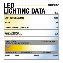 Wholesale ❤️ Patriot Lighting™ Jette III 42" Chrome Indoor LED Ceiling Fan ❤️ 13 Wholesale ❤️ Patriot Lighting™ Jette III 42" Chrome Indoor LED Ceiling Fan ❤️ -Patriot Lighting Sales 355 0666 LF