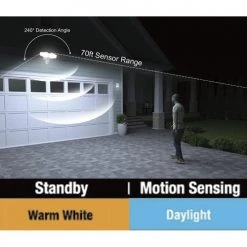 Brand new 🔔 Patriot Lighting® Dualux White LED Dual Head Motion Sensor Link Outdoor Security Flood Light 😍 -Patriot Lighting Sales 3569448 Alt9